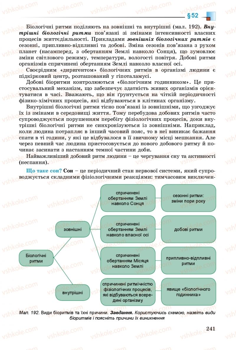 Страница 241 | Підручник Біологія 8 клас Н.Ю. Матяш 2016