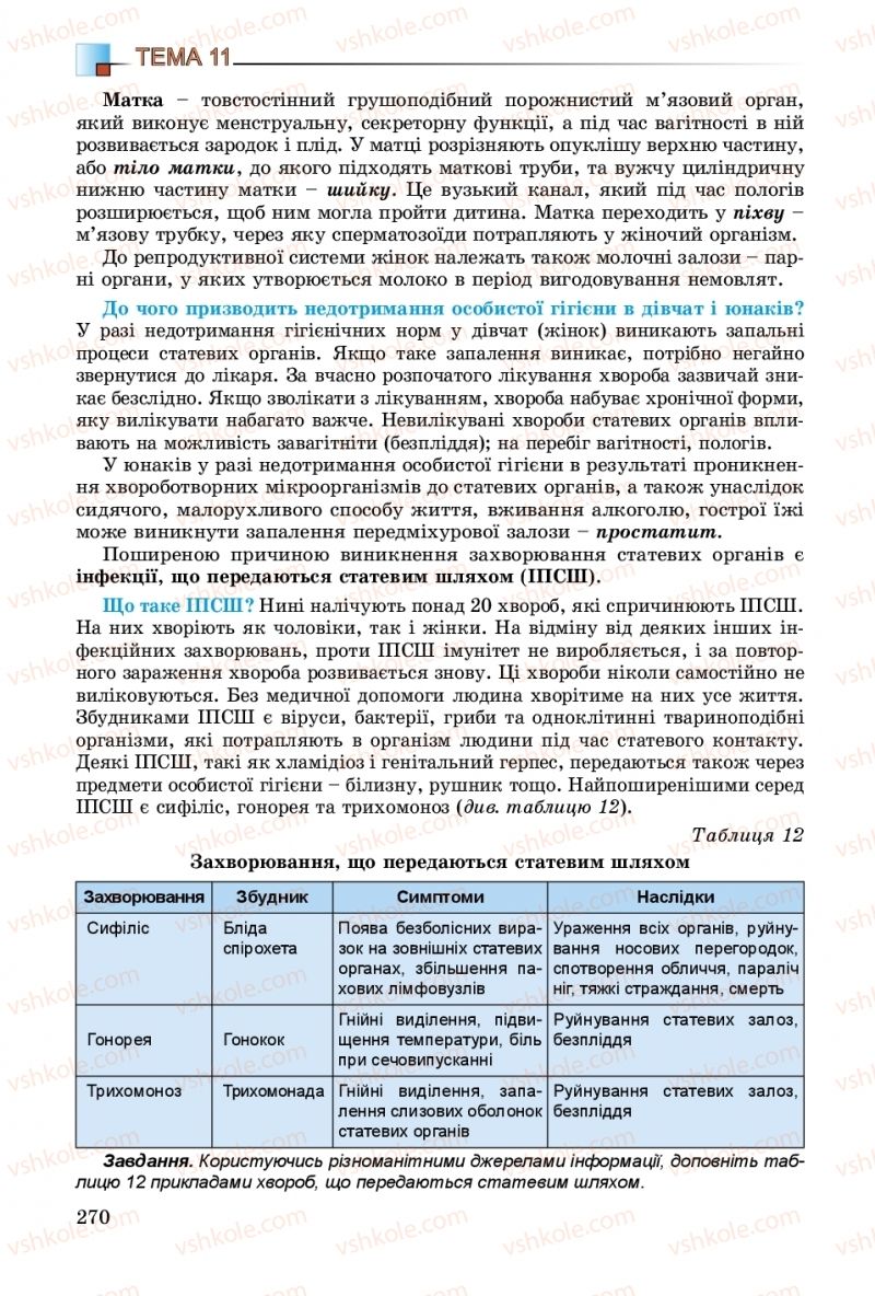 Страница 270 | Підручник Біологія 8 клас Н.Ю. Матяш 2016