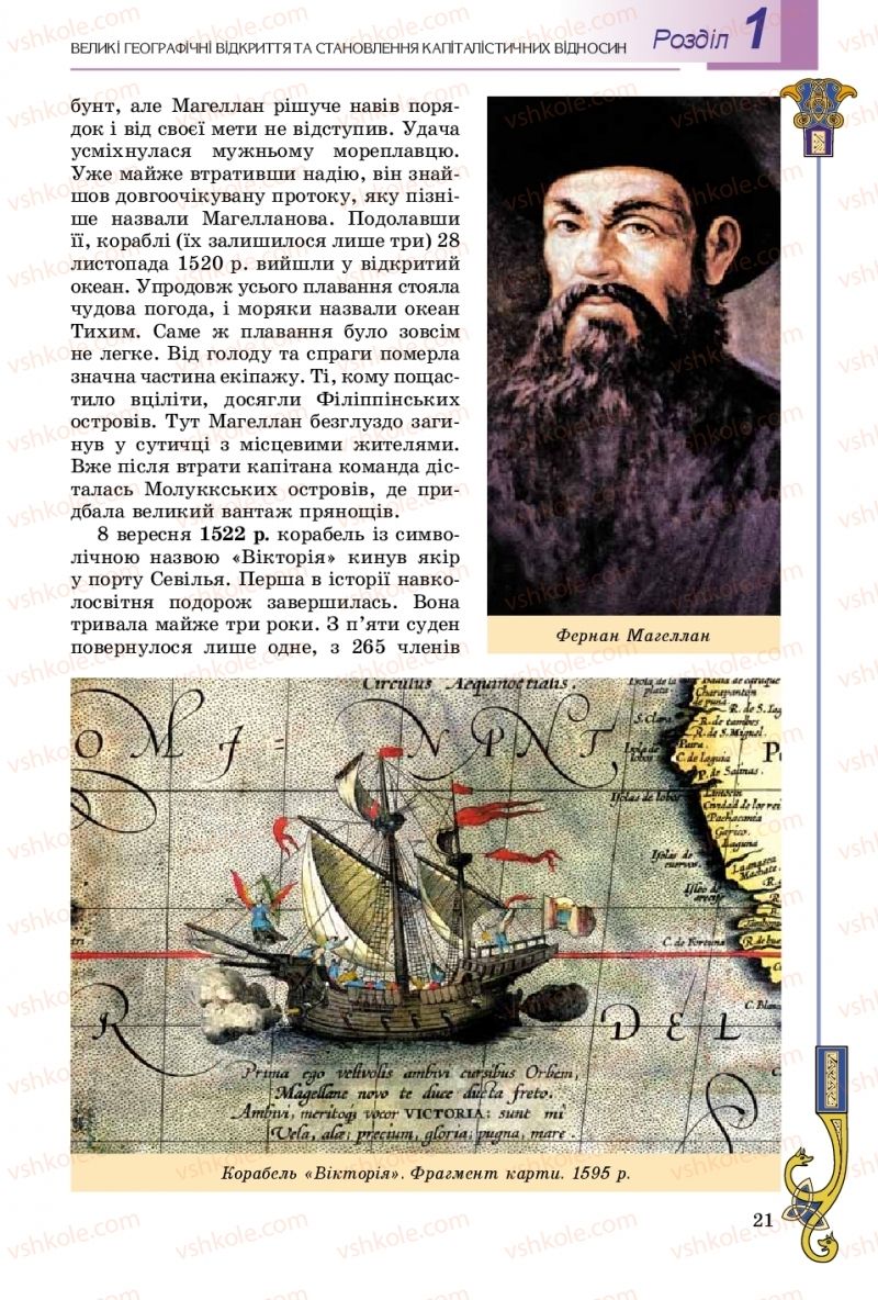 Страница 21 | Підручник Всесвітня історія 8 клас Н.Г. Подаляк, І.Б. Лукач, Т.В. Ладиченко 2016