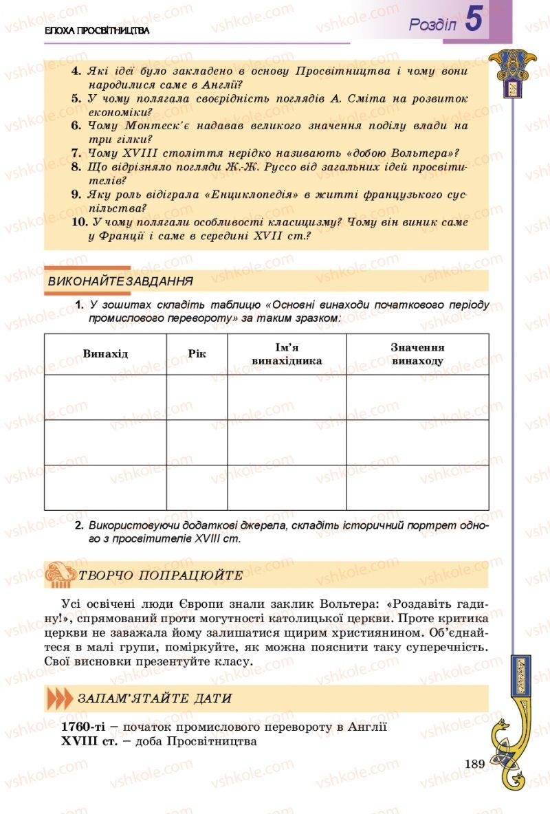 Страница 189 | Підручник Всесвітня історія 8 клас Н.Г. Подаляк, І.Б. Лукач, Т.В. Ладиченко 2016