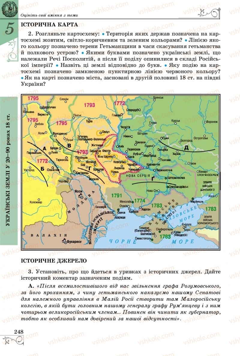 Страница 248 | Підручник Історія України 8 клас В.С. Власов 2016