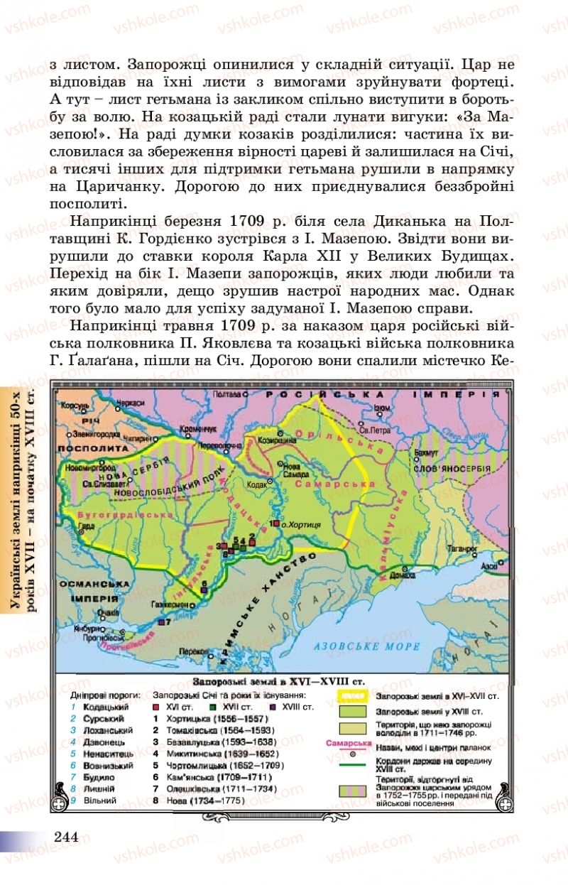 Страница 244 | Підручник Історія України 8 клас Г.К. Швидько, П.О. Чорнобай 2016
