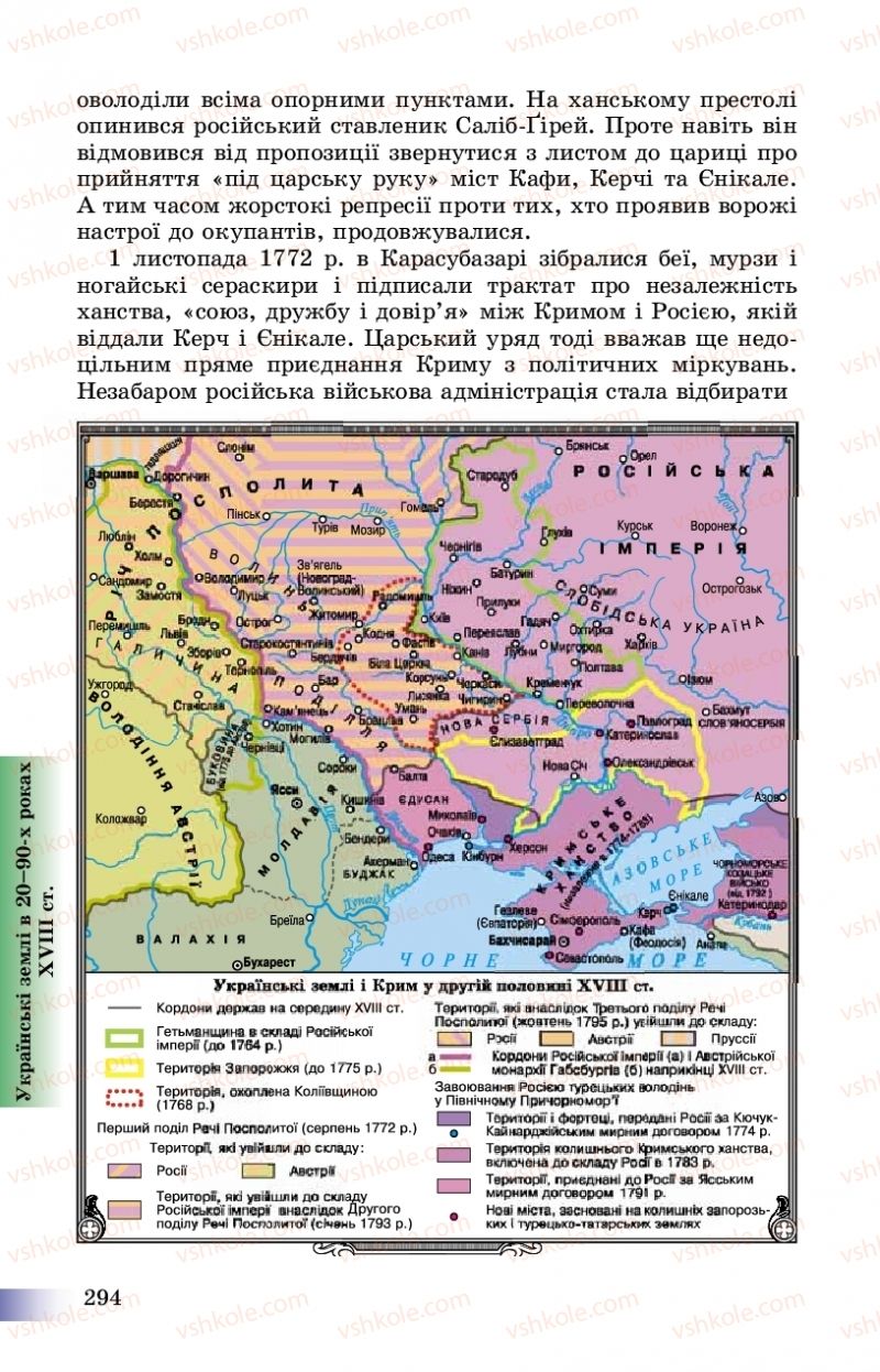 Страница 294 | Підручник Історія України 8 клас Г.К. Швидько, П.О. Чорнобай 2016