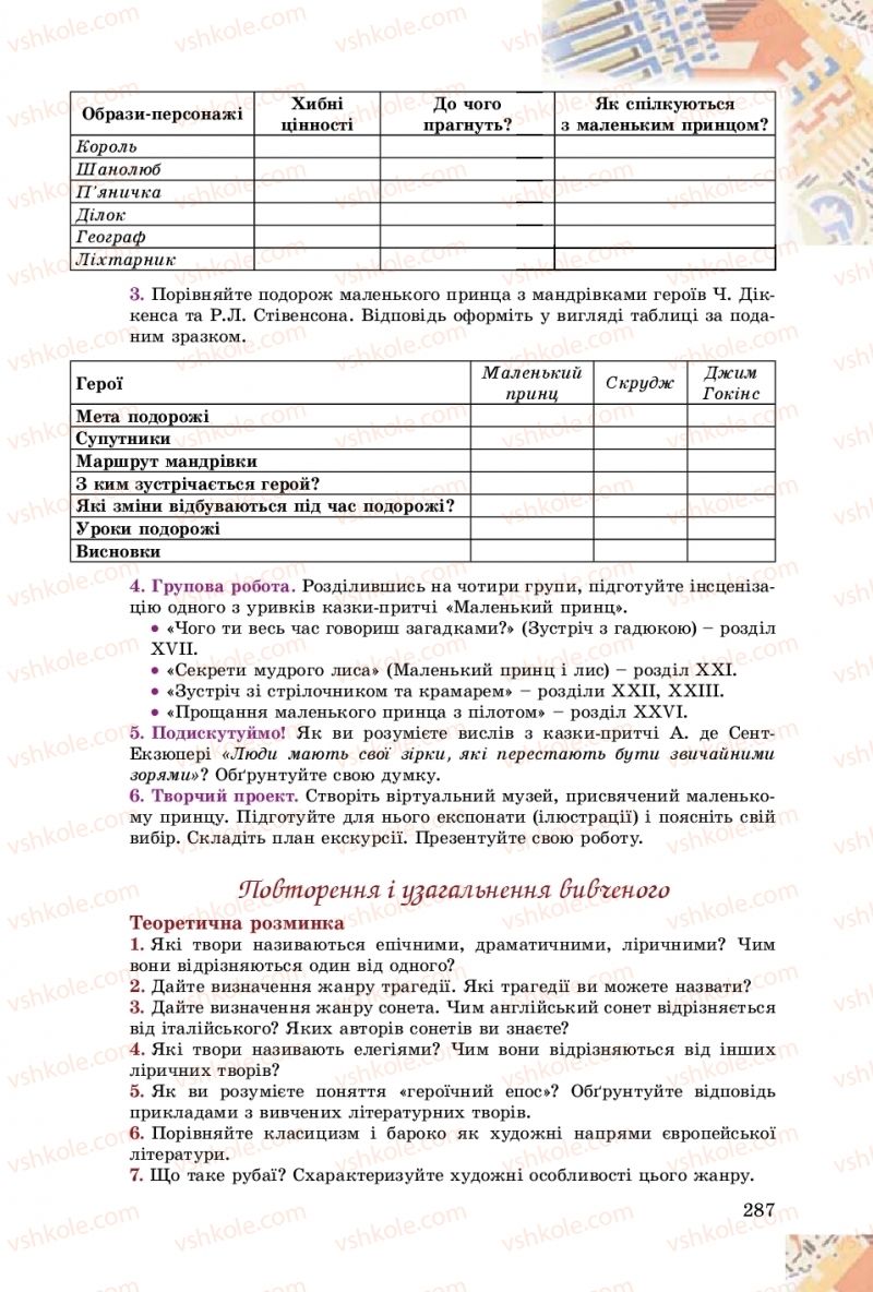 Страница 287 | Підручник Зарубіжна література 8 клас Є.В. Волощук, О.М. Слободянюк 2016