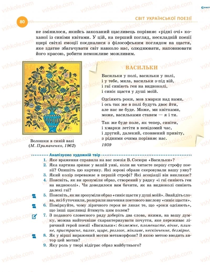 Страница 80 | Підручник Українська література 8 клас О.І. Борзенко, О.В. Лобусова 2016