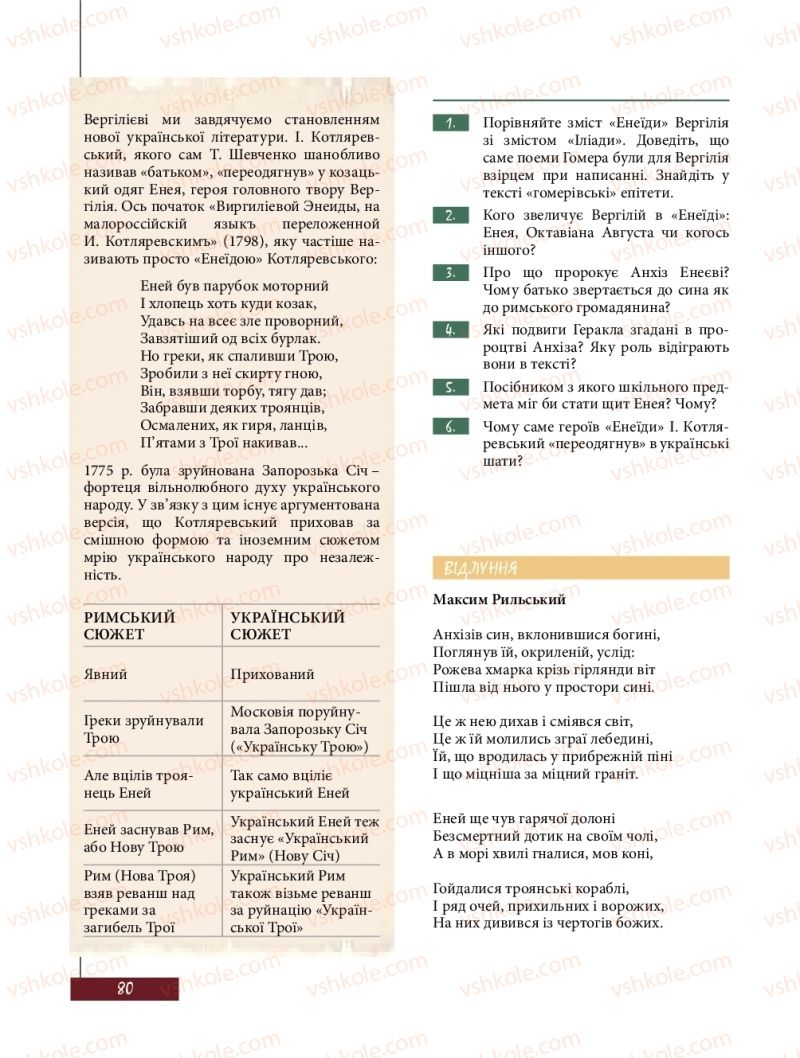 Страница 80 | Підручник Зарубіжна література 8 клас Ю.І. Ковбасенко, Л.В. Ковбасенко 2016