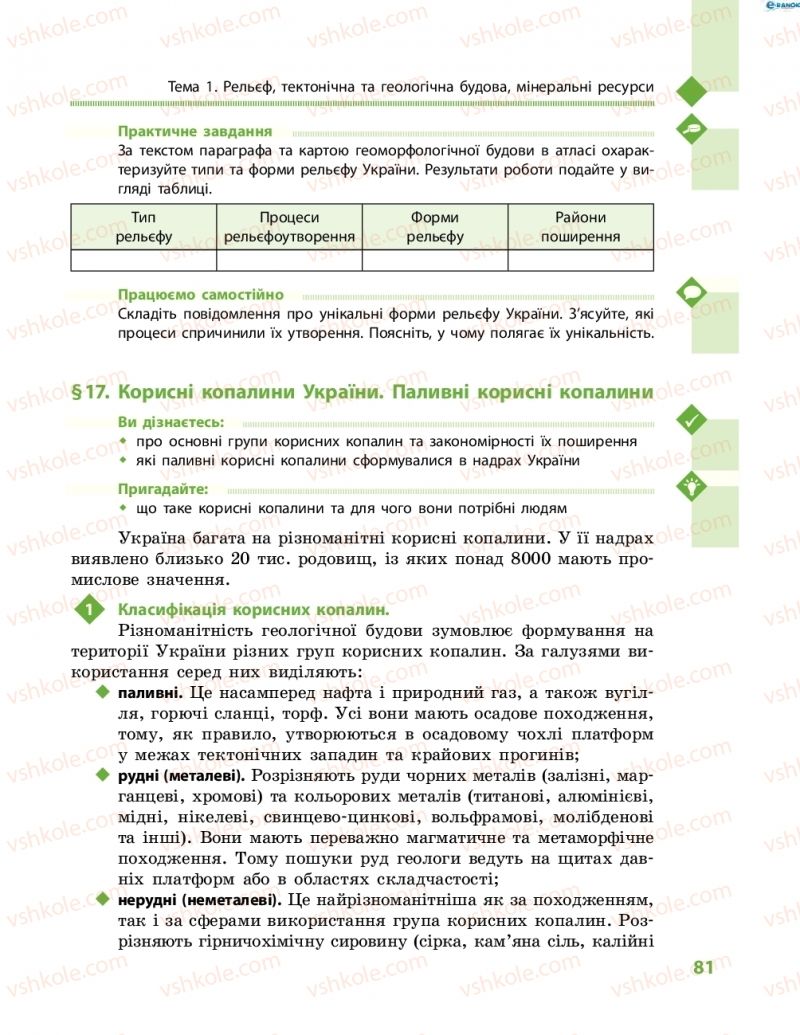 Страница 81 | Підручник Географія 8 клас Г.Д. Довгань, О.Г. Стадник 2016