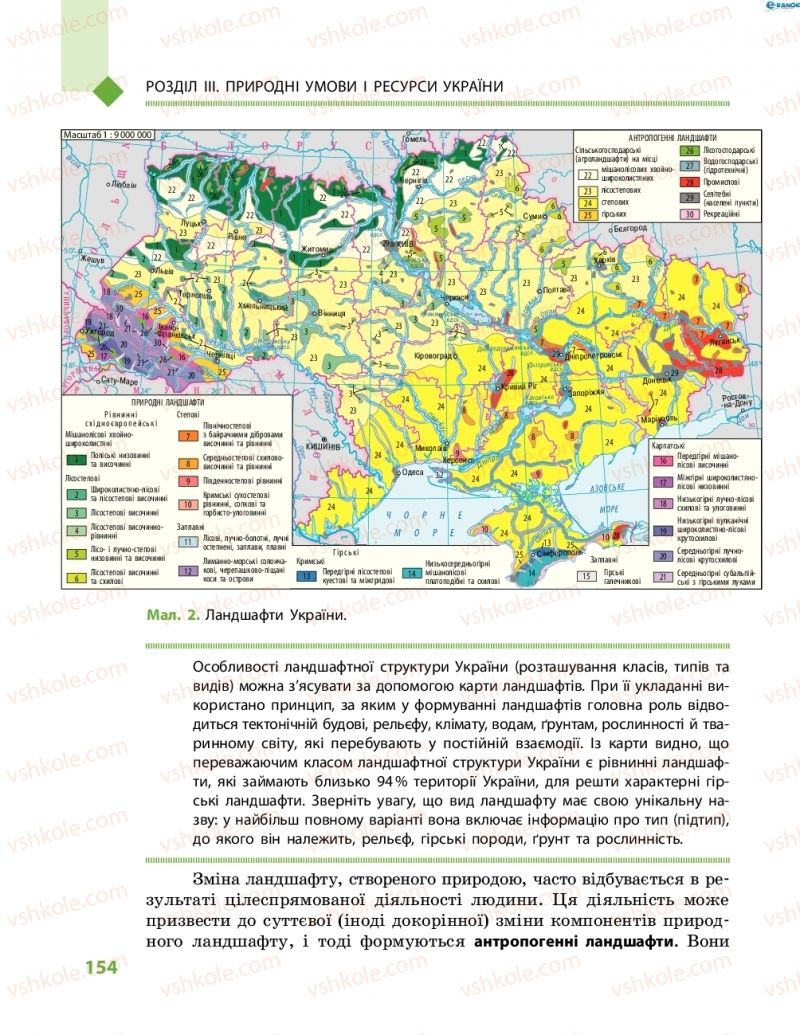 Страница 154 | Підручник Географія 8 клас Г.Д. Довгань, О.Г. Стадник 2016