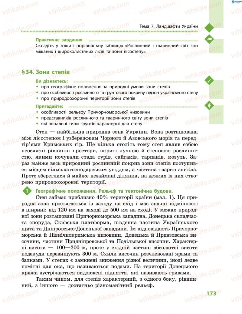 Страница 173 | Підручник Географія 8 клас Г.Д. Довгань, О.Г. Стадник 2016