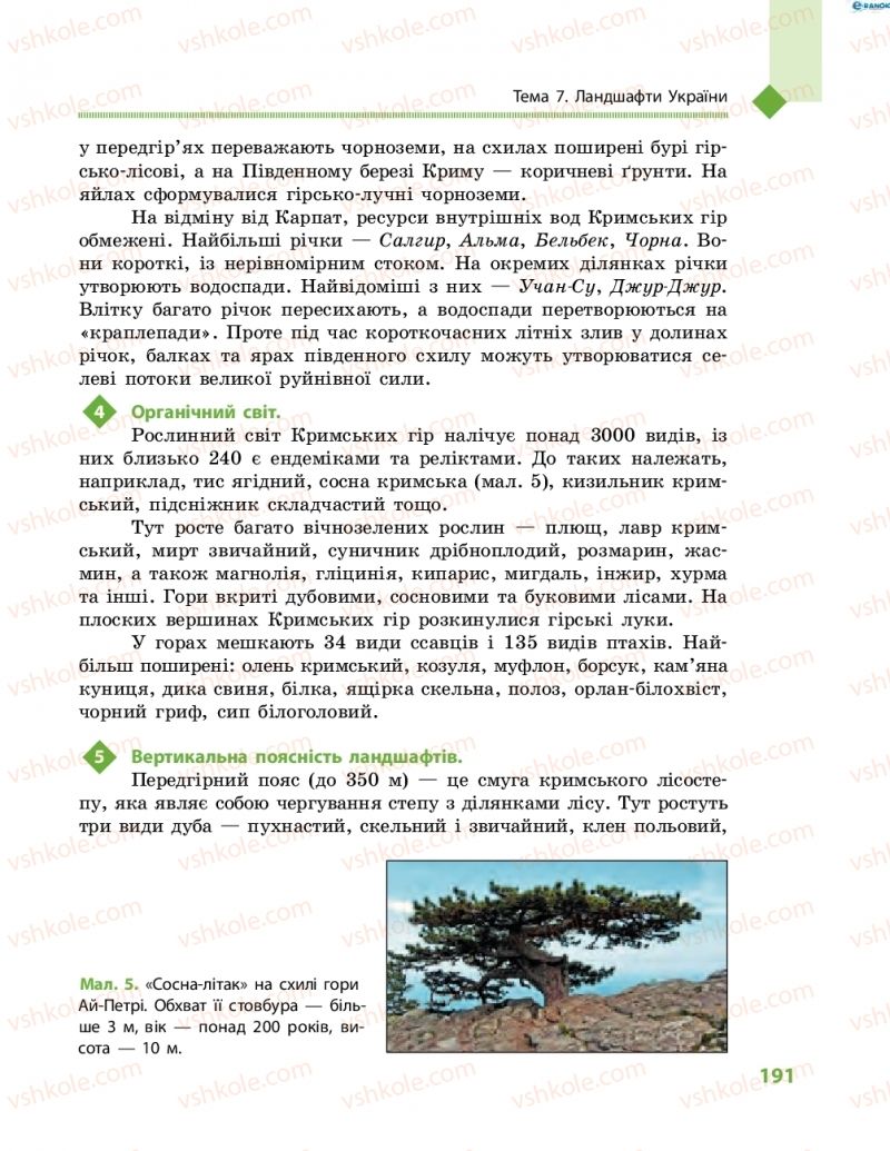 Страница 191 | Підручник Географія 8 клас Г.Д. Довгань, О.Г. Стадник 2016