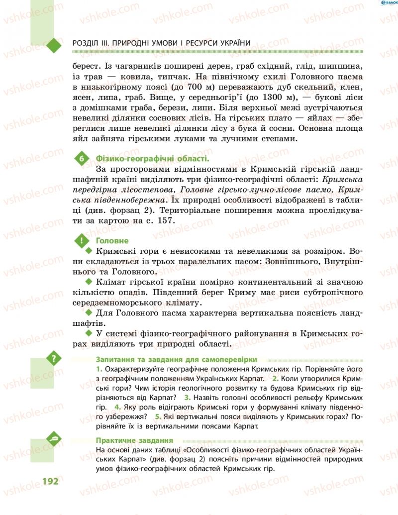 Страница 192 | Підручник Географія 8 клас Г.Д. Довгань, О.Г. Стадник 2016