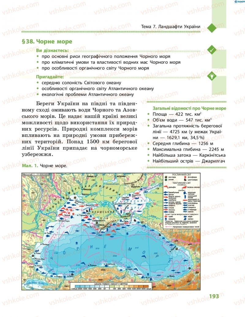 Страница 193 | Підручник Географія 8 клас Г.Д. Довгань, О.Г. Стадник 2016
