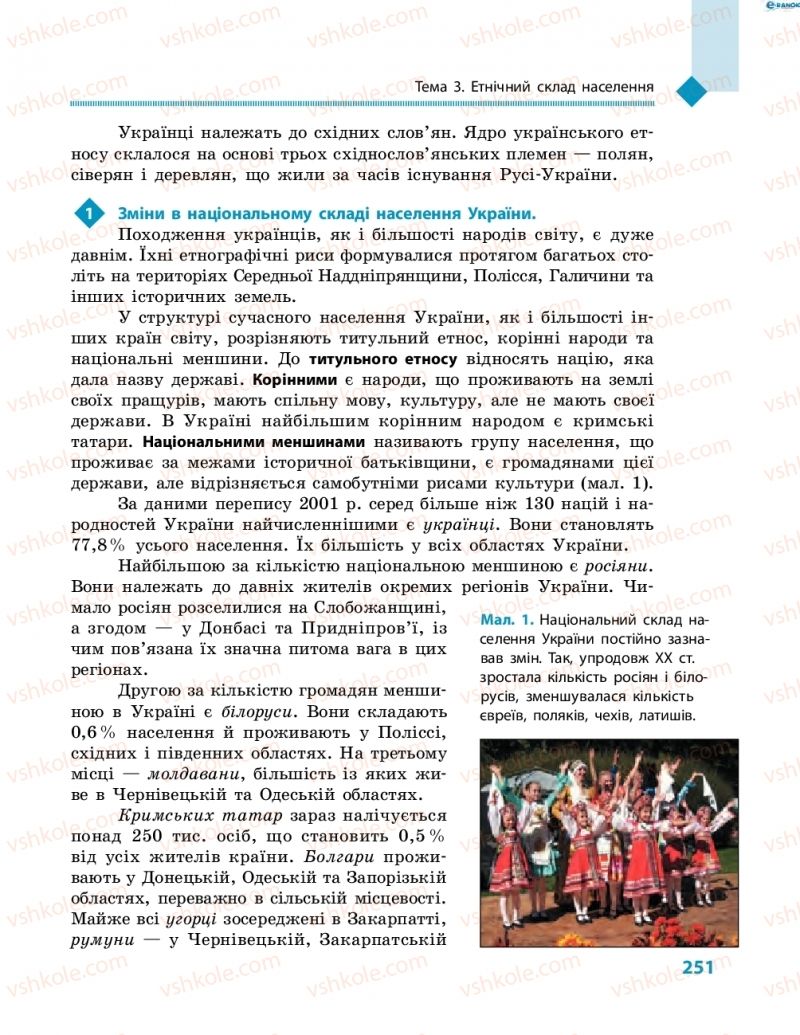 Страница 251 | Підручник Географія 8 клас Г.Д. Довгань, О.Г. Стадник 2016