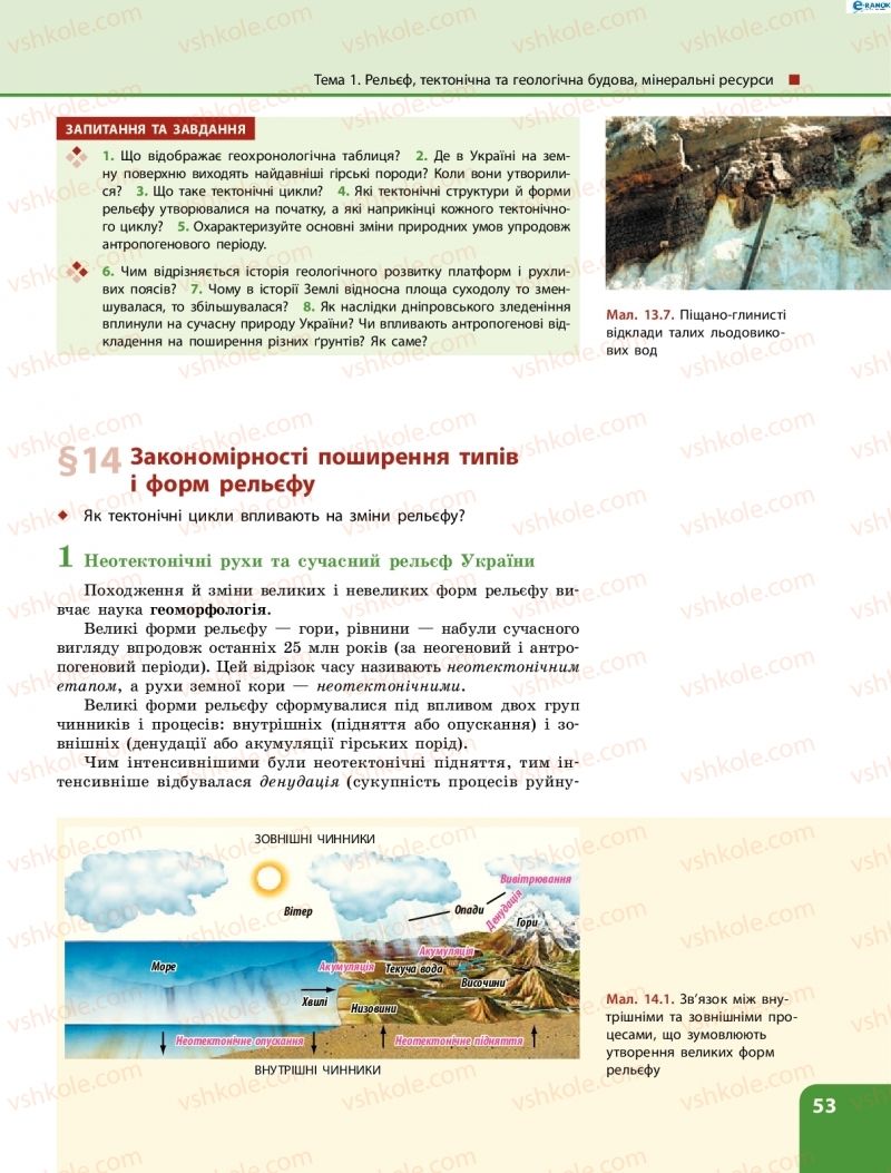 Страница 53 | Підручник Географія 8 клас Л.М. Булава 2016