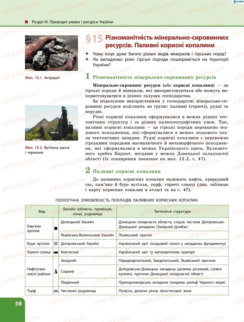 Страница 58 | Підручник Географія 8 клас Л.М. Булава 2016