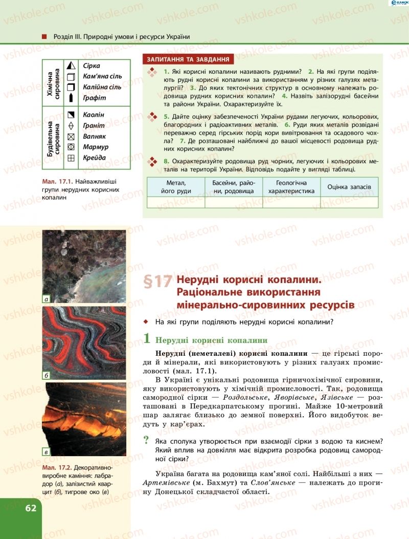 Страница 62 | Підручник Географія 8 клас Л.М. Булава 2016