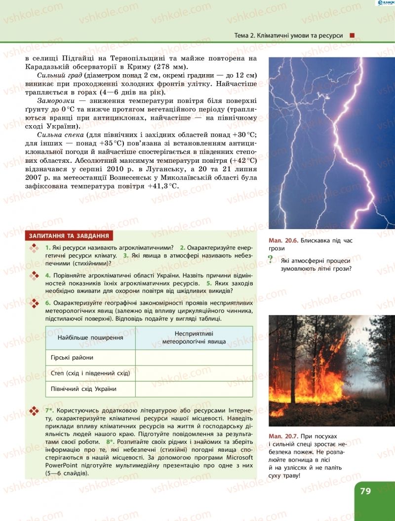 Страница 79 | Підручник Географія 8 клас Л.М. Булава 2016