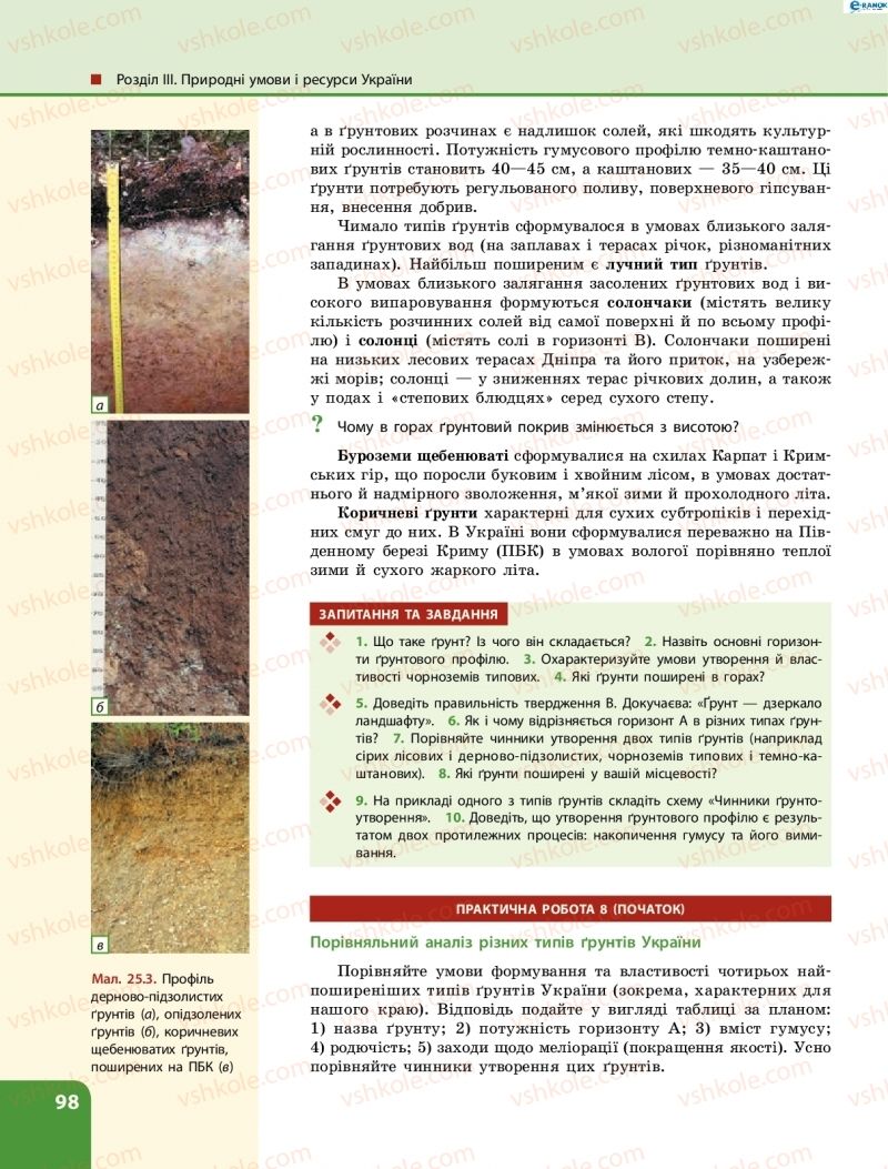 Страница 98 | Підручник Географія 8 клас Л.М. Булава 2016