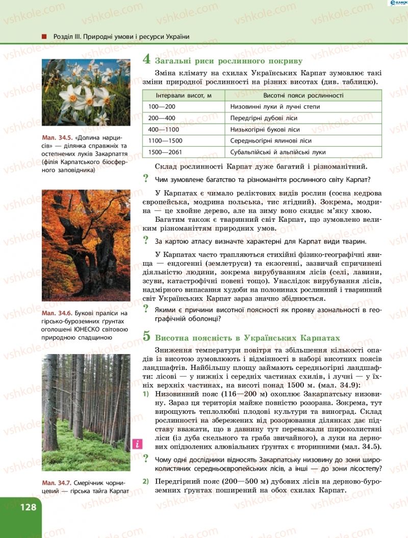 Страница 128 | Підручник Географія 8 клас Л.М. Булава 2016