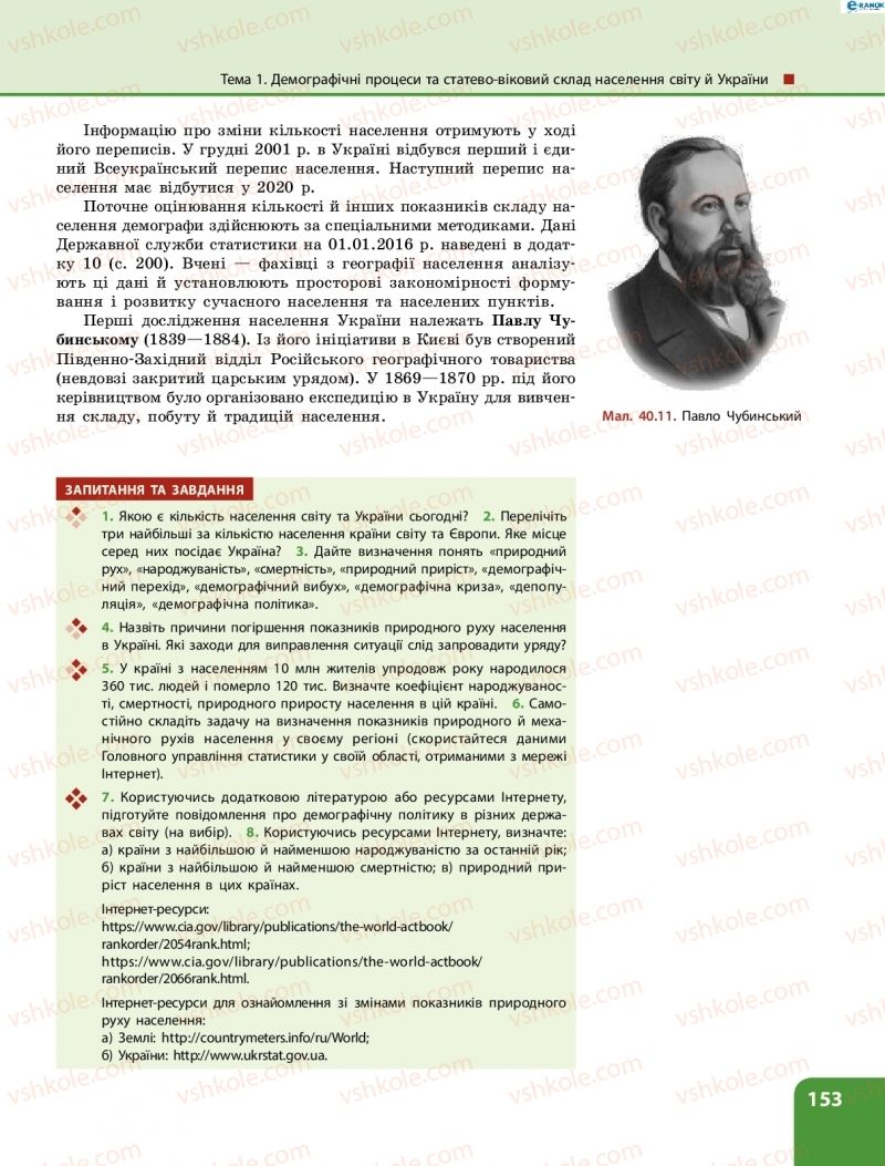 Страница 153 | Підручник Географія 8 клас Л.М. Булава 2016