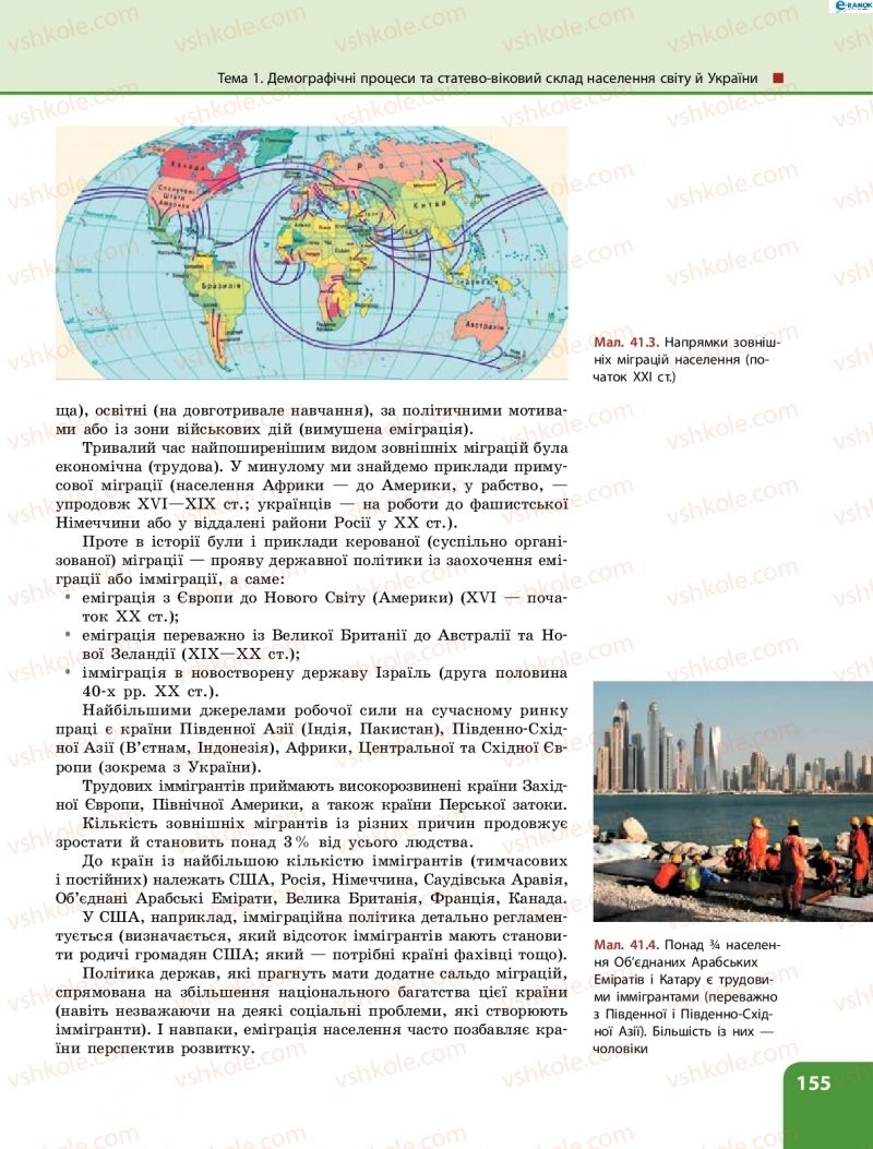 Страница 155 | Підручник Географія 8 клас Л.М. Булава 2016
