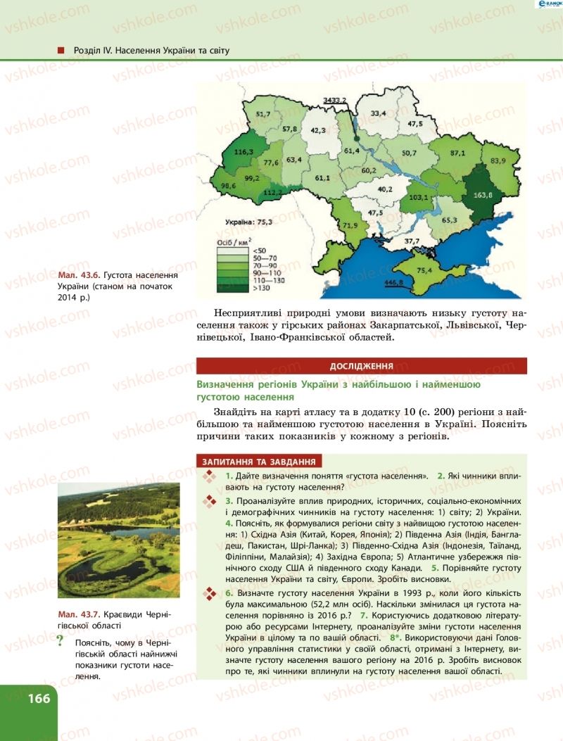 Страница 166 | Підручник Географія 8 клас Л.М. Булава 2016