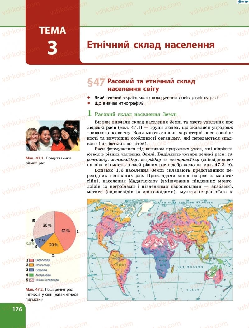 Страница 176 | Підручник Географія 8 клас Л.М. Булава 2016