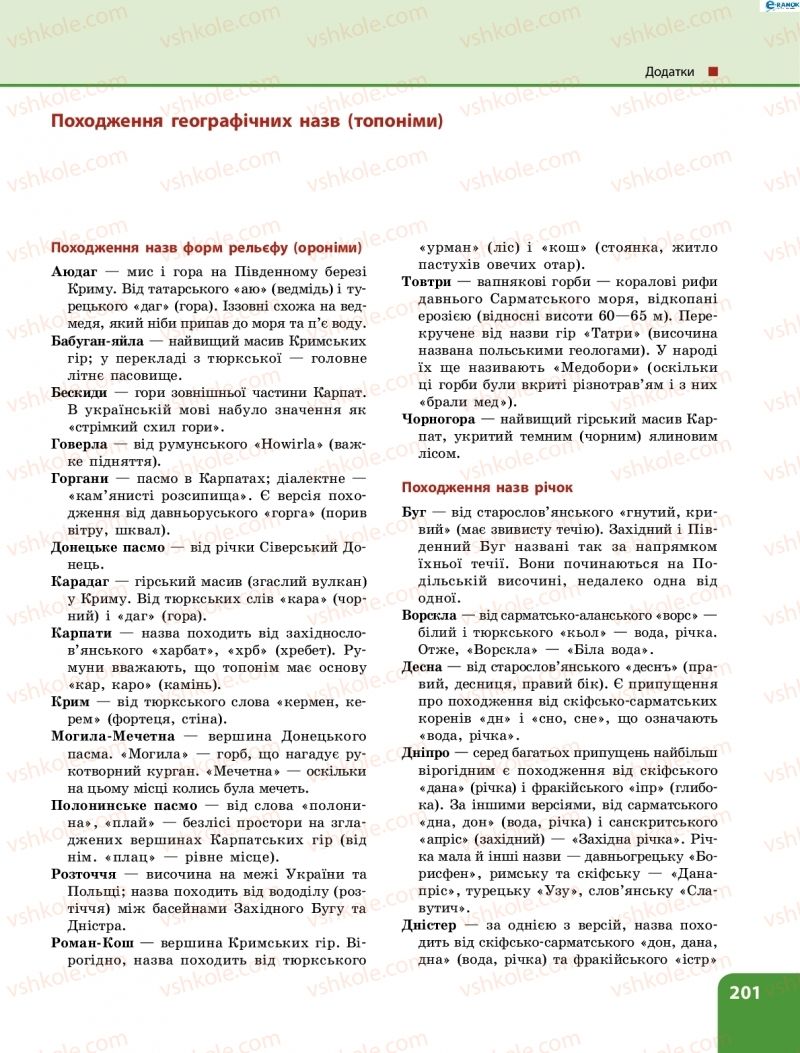 Страница 201 | Підручник Географія 8 клас Л.М. Булава 2016