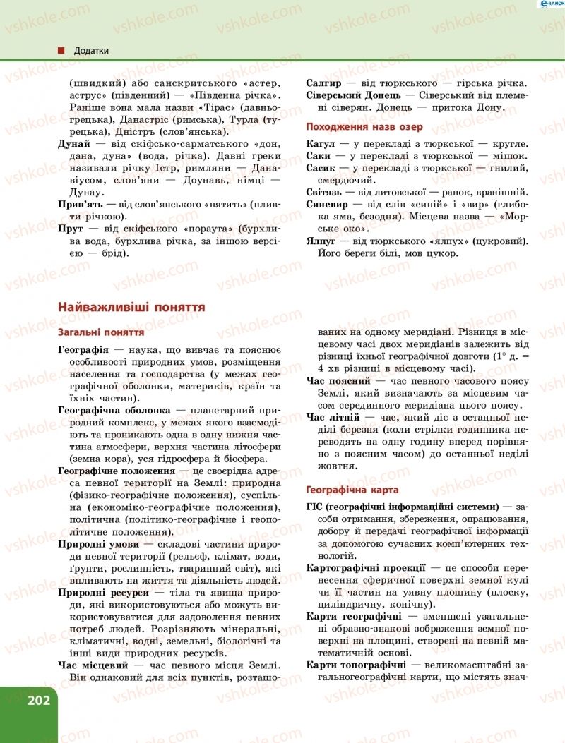 Страница 202 | Підручник Географія 8 клас Л.М. Булава 2016