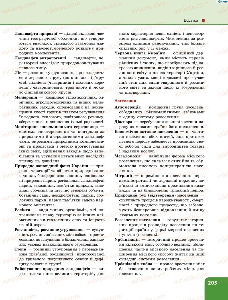 Страница 205 | Підручник Географія 8 клас Л.М. Булава 2016
