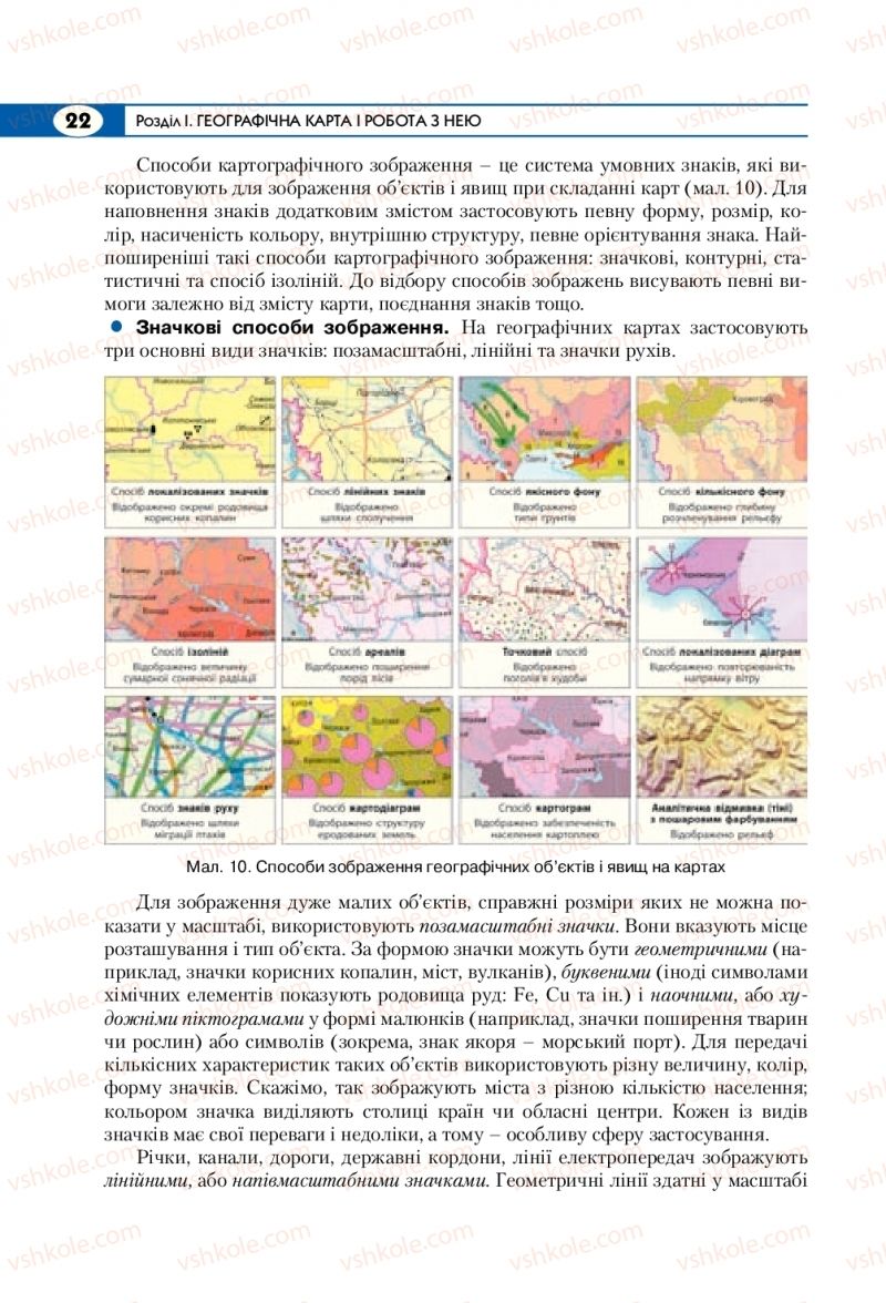 Страница 22 | Підручник Географія 8 клас С.Г. Кобернік, Р.Р. Коваленко 2016