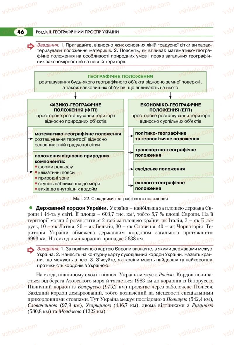 Страница 46 | Підручник Географія 8 клас С.Г. Кобернік, Р.Р. Коваленко 2016