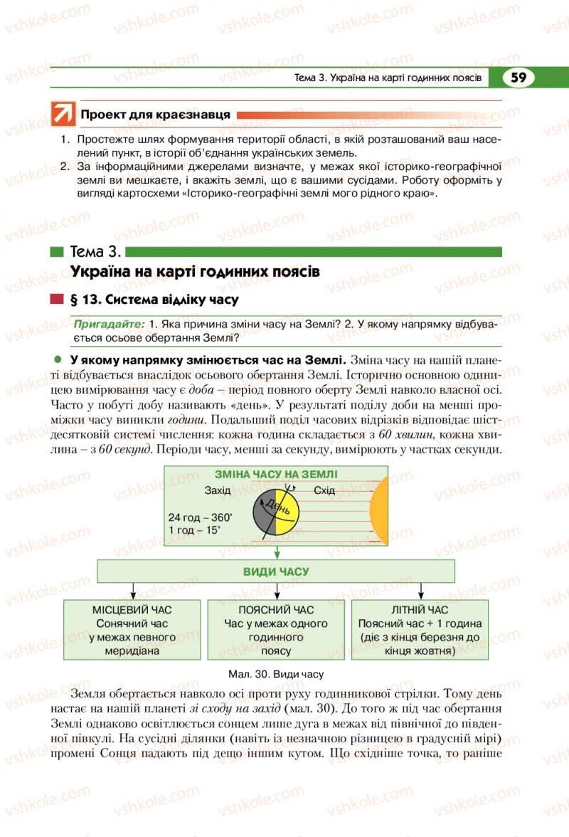 Страница 59 | Підручник Географія 8 клас С.Г. Кобернік, Р.Р. Коваленко 2016