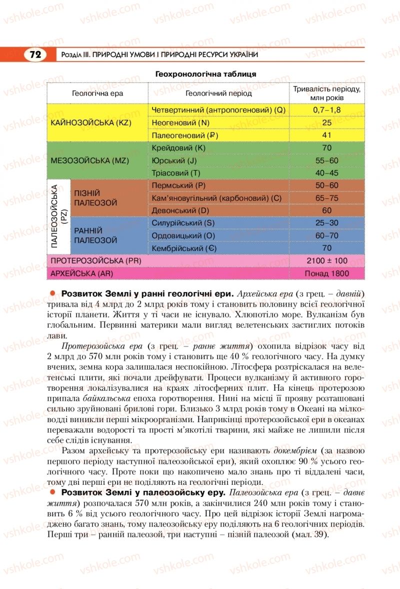 Страница 72 | Підручник Географія 8 клас С.Г. Кобернік, Р.Р. Коваленко 2016