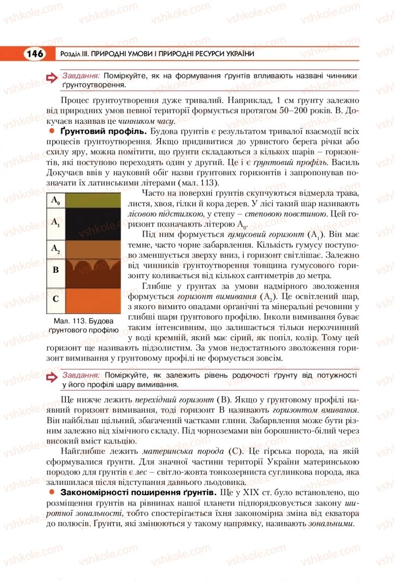 Страница 146 | Підручник Географія 8 клас С.Г. Кобернік, Р.Р. Коваленко 2016