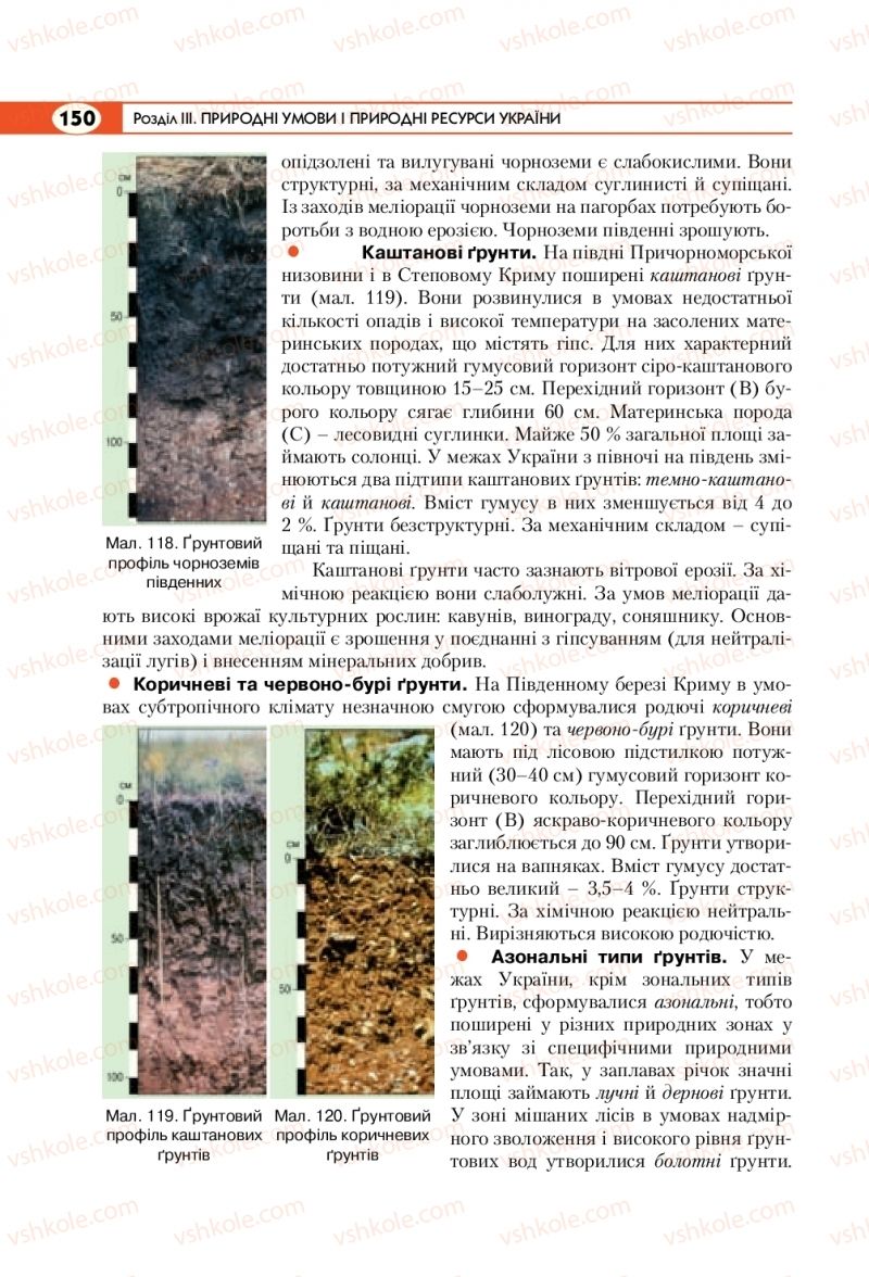 Страница 150 | Підручник Географія 8 клас С.Г. Кобернік, Р.Р. Коваленко 2016