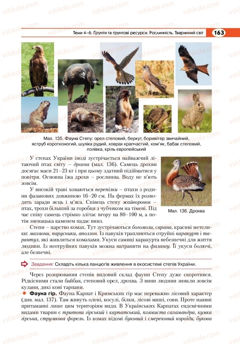 Страница 163 | Підручник Географія 8 клас С.Г. Кобернік, Р.Р. Коваленко 2016