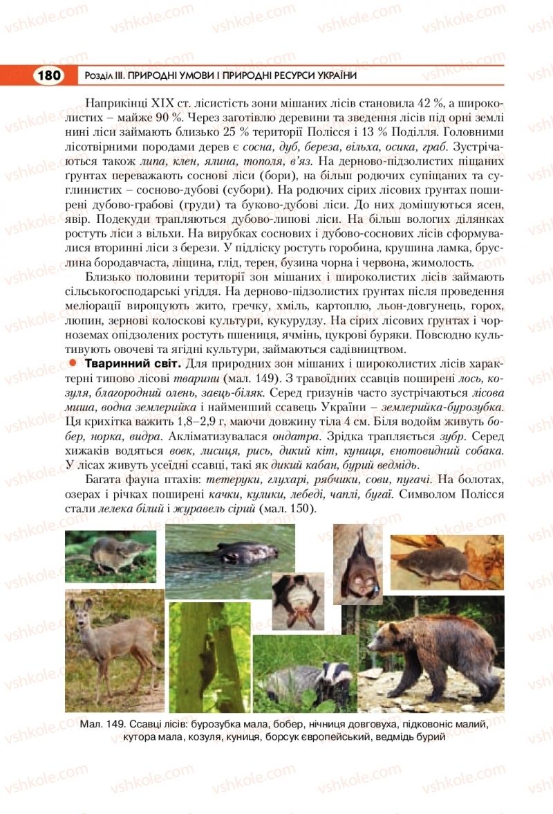 Страница 180 | Підручник Географія 8 клас С.Г. Кобернік, Р.Р. Коваленко 2016