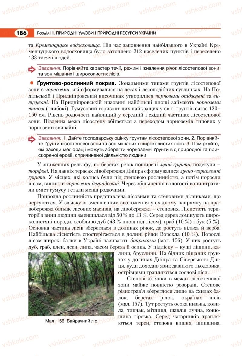 Страница 186 | Підручник Географія 8 клас С.Г. Кобернік, Р.Р. Коваленко 2016