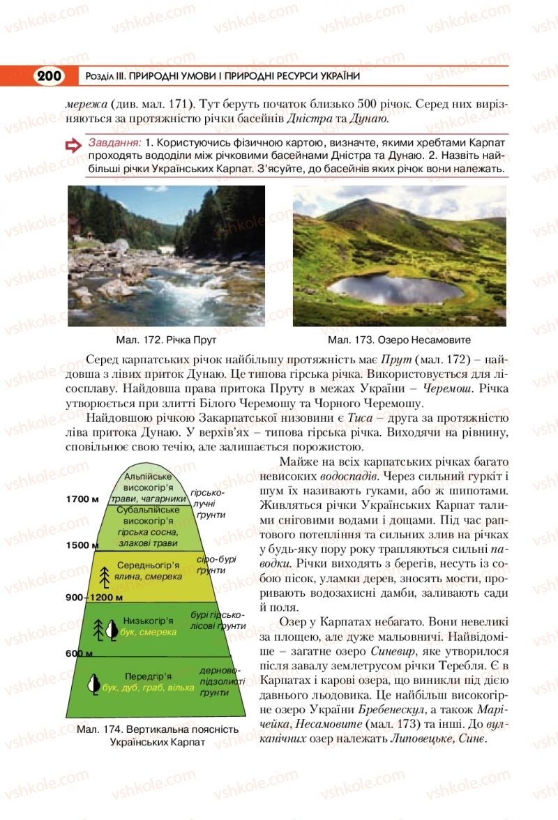 Страница 200 | Підручник Географія 8 клас С.Г. Кобернік, Р.Р. Коваленко 2016