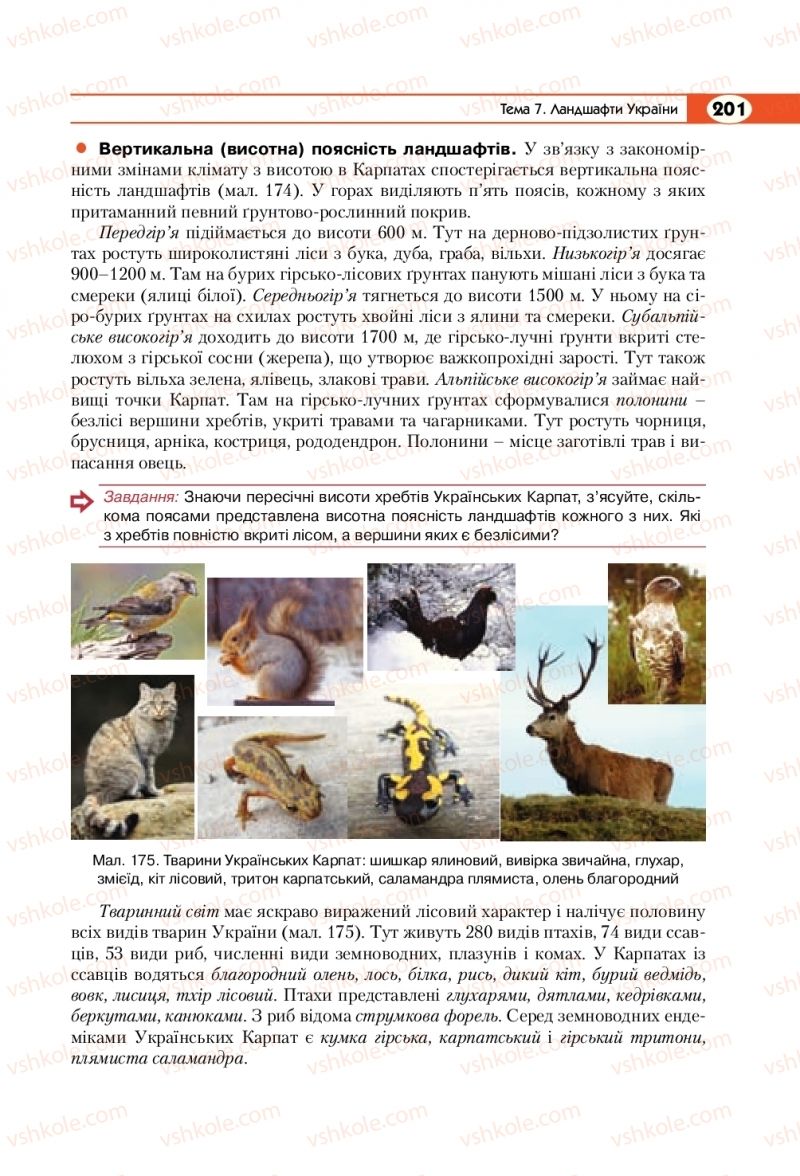 Страница 201 | Підручник Географія 8 клас С.Г. Кобернік, Р.Р. Коваленко 2016
