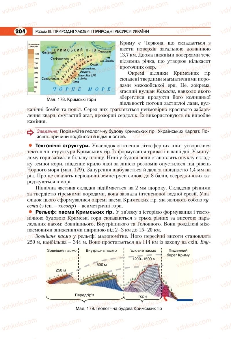 Страница 204 | Підручник Географія 8 клас С.Г. Кобернік, Р.Р. Коваленко 2016