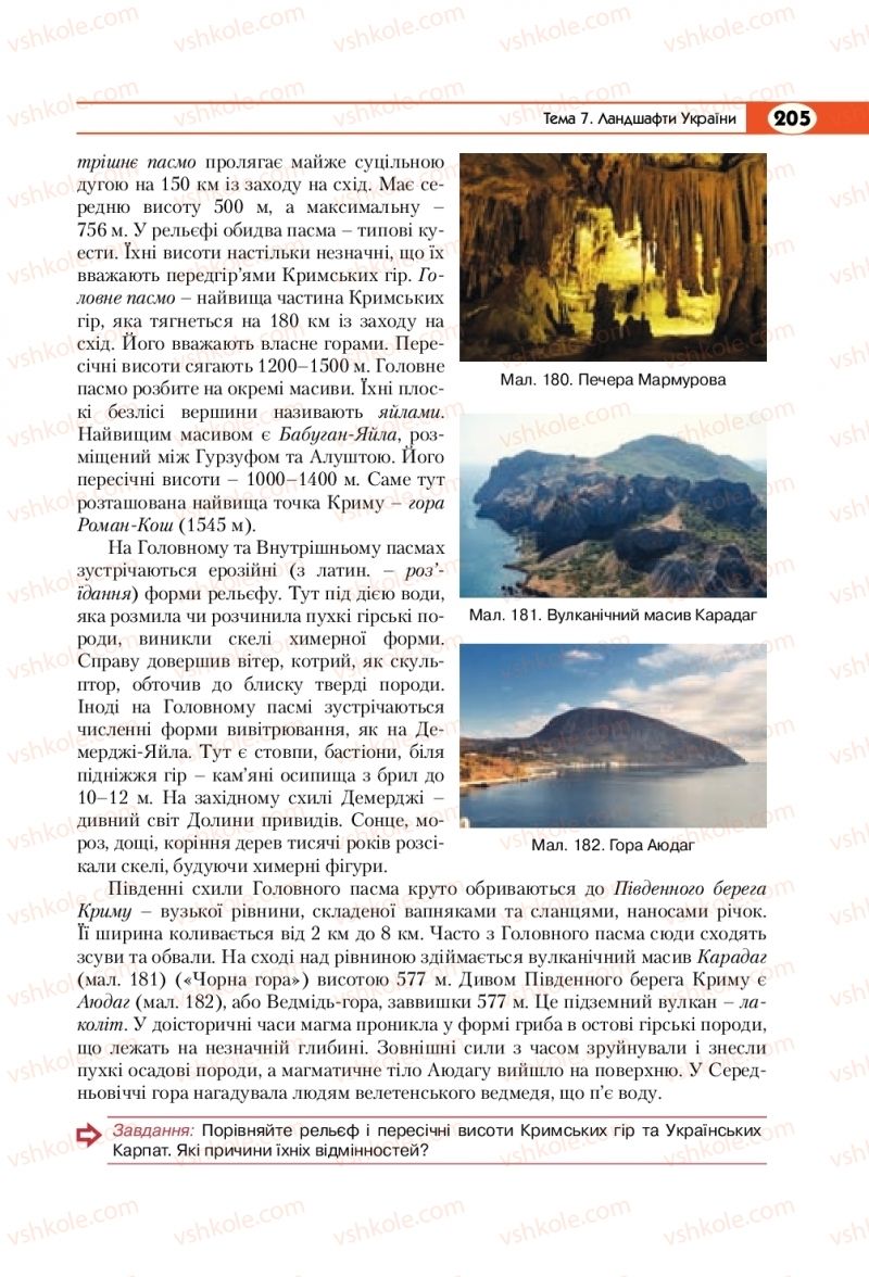 Страница 205 | Підручник Географія 8 клас С.Г. Кобернік, Р.Р. Коваленко 2016