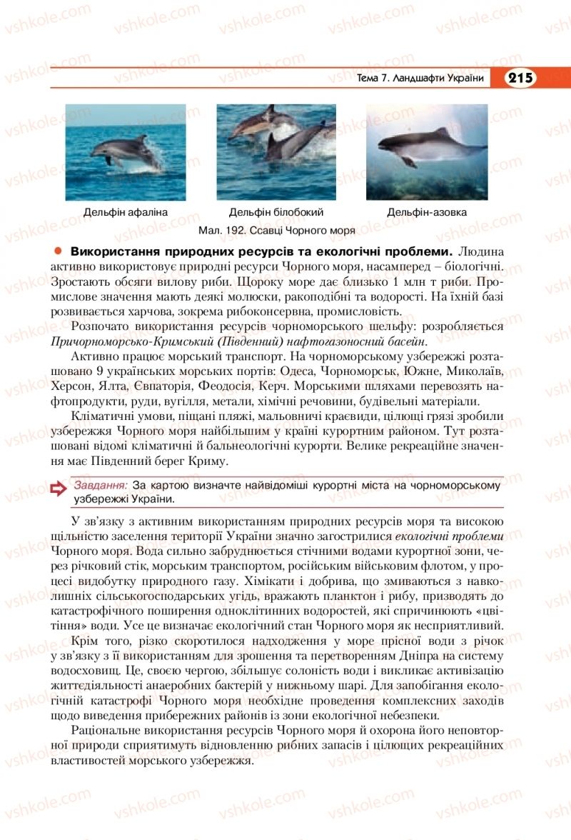 Страница 215 | Підручник Географія 8 клас С.Г. Кобернік, Р.Р. Коваленко 2016