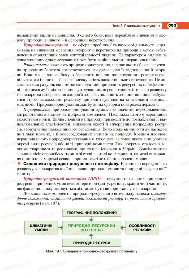 Страница 223 | Підручник Географія 8 клас С.Г. Кобернік, Р.Р. Коваленко 2016