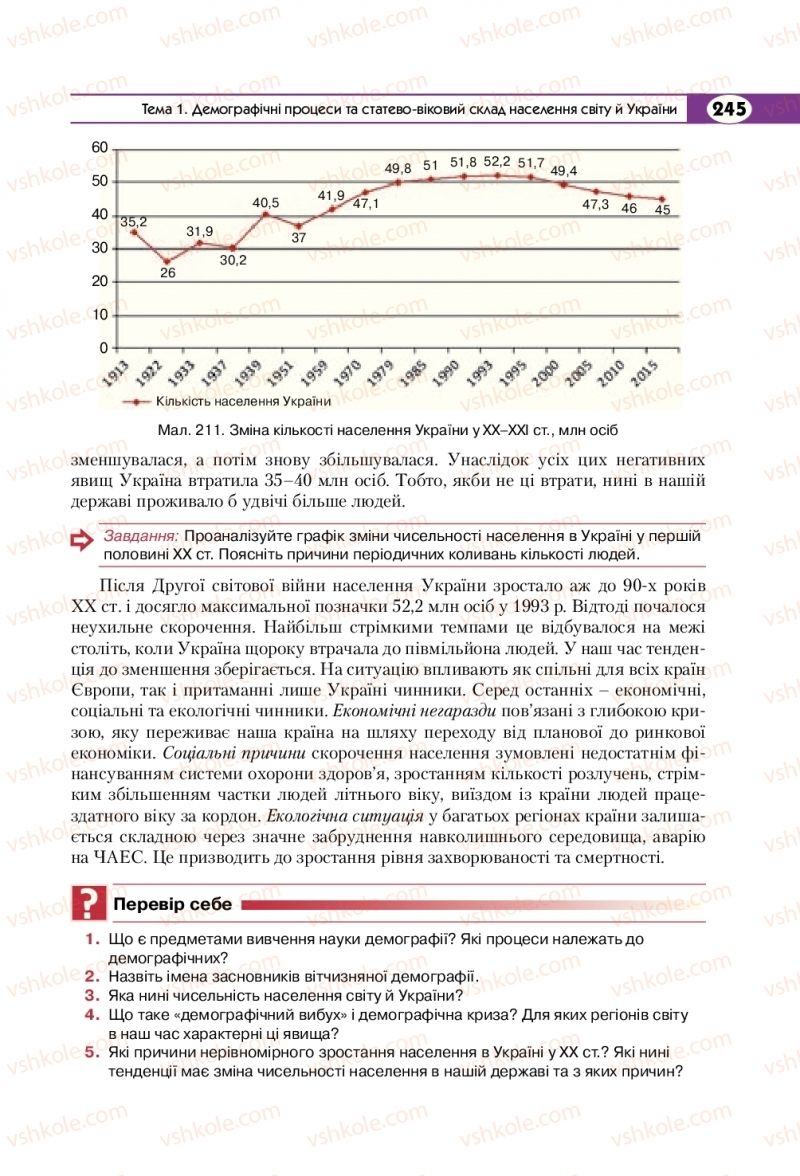 Страница 245 | Підручник Географія 8 клас С.Г. Кобернік, Р.Р. Коваленко 2016