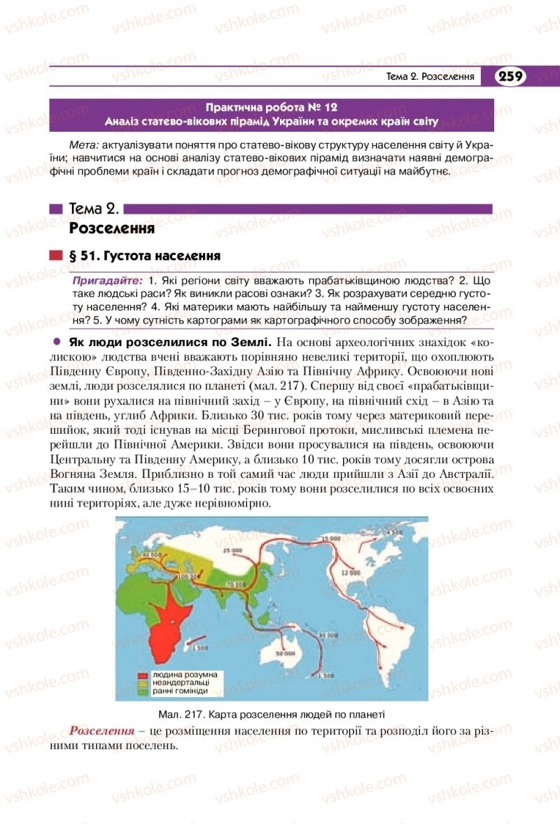 Страница 259 | Підручник Географія 8 клас С.Г. Кобернік, Р.Р. Коваленко 2016