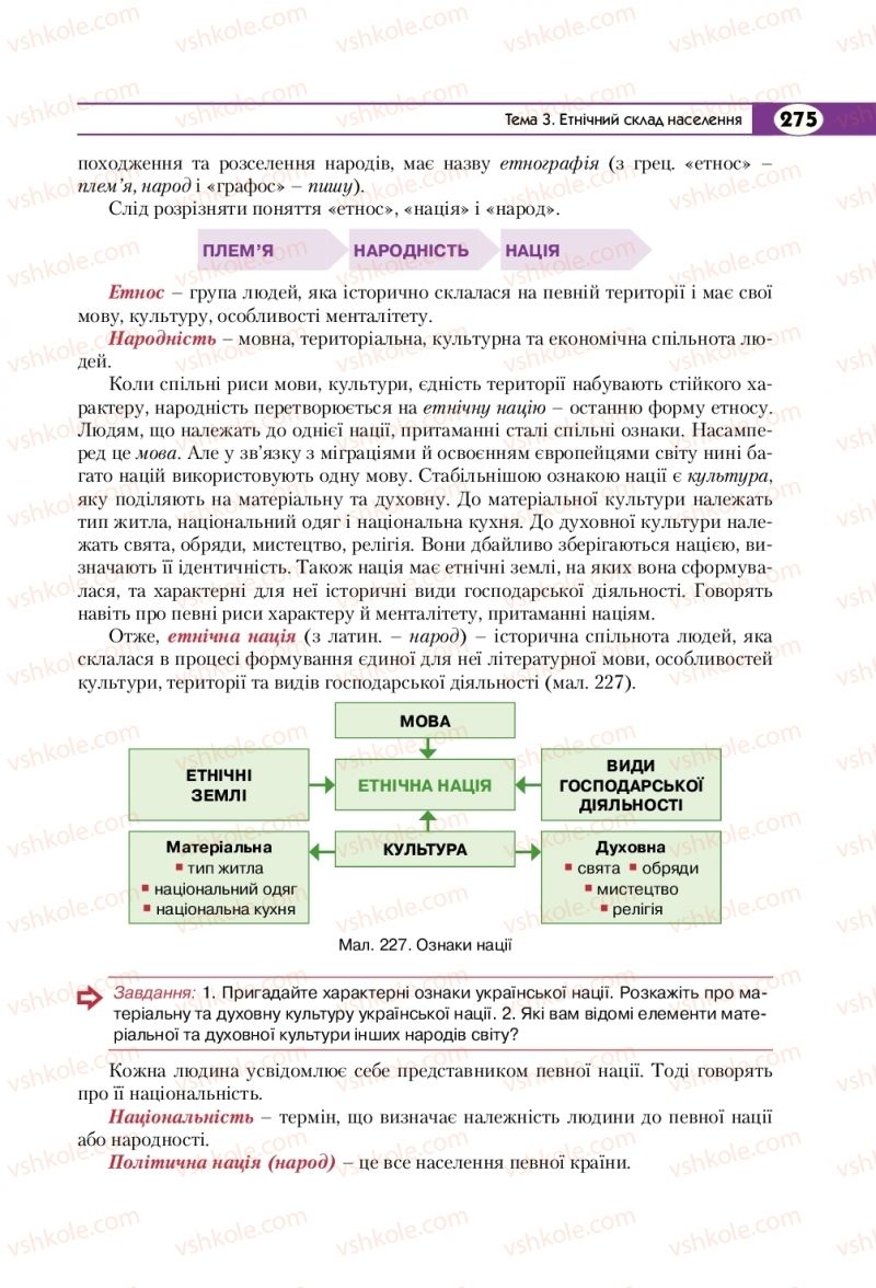 Страница 275 | Підручник Географія 8 клас С.Г. Кобернік, Р.Р. Коваленко 2016