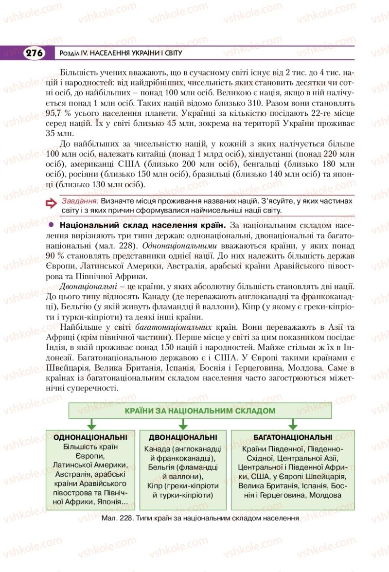 Страница 276 | Підручник Географія 8 клас С.Г. Кобернік, Р.Р. Коваленко 2016