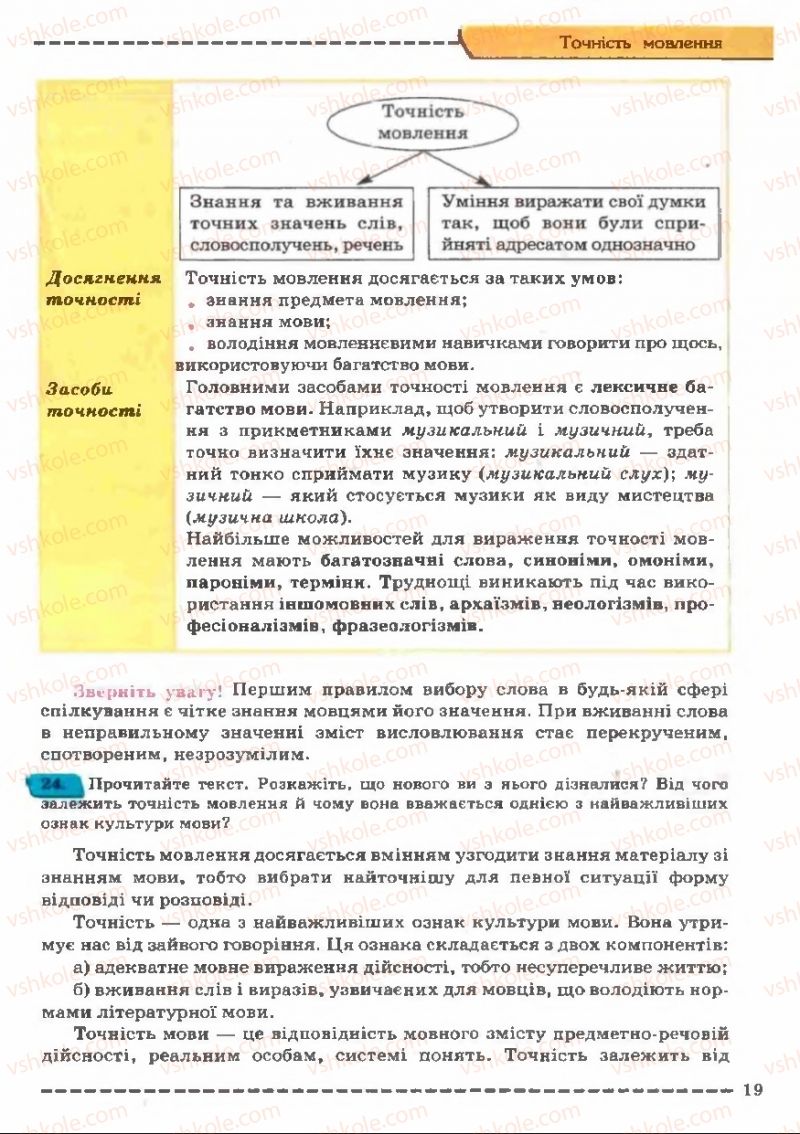 Страница 19 | Підручник Українська мова 11 клас В.В. Заболотний, О.В. Заболотний 2011
